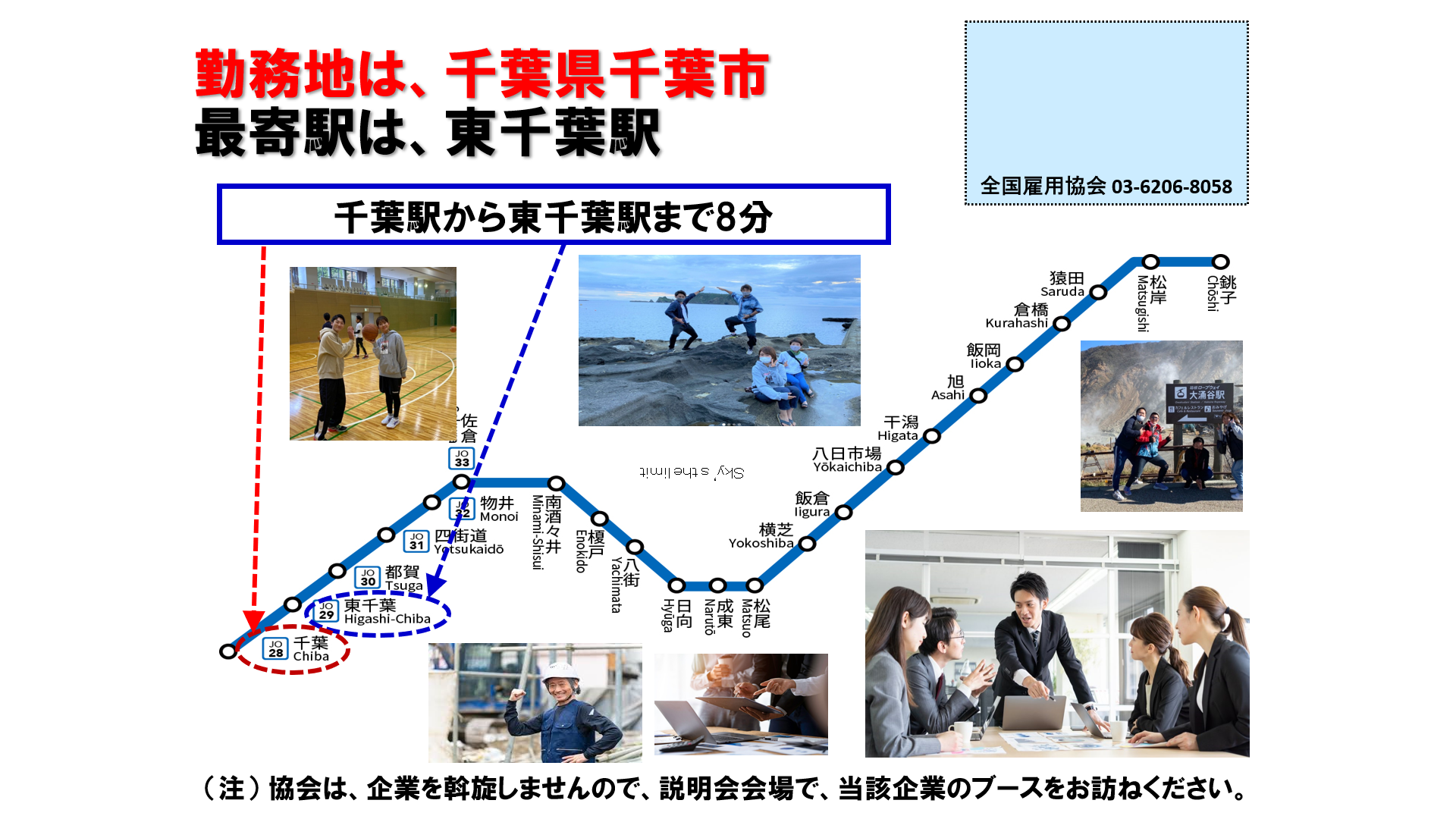 仕事、バイト、正社員